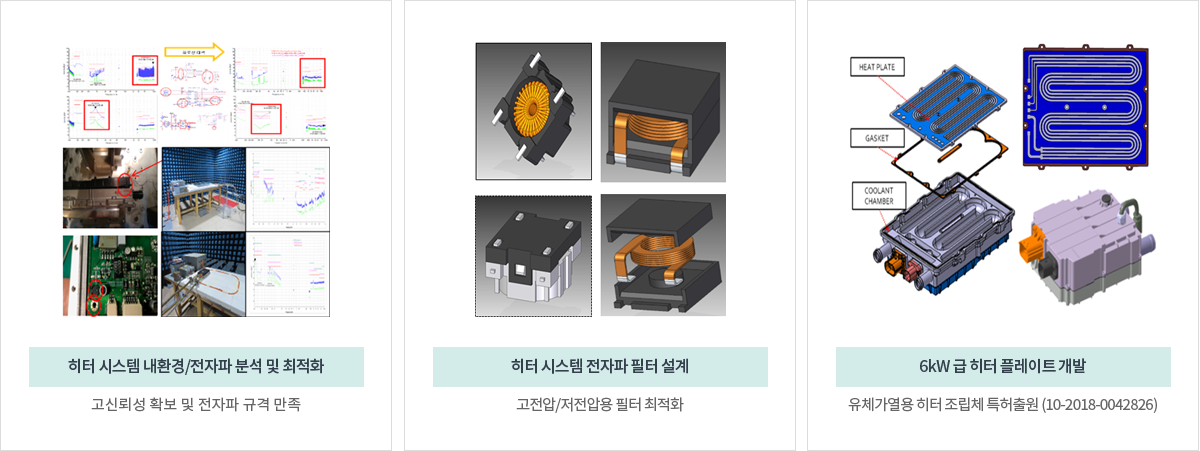 전자파대응기술