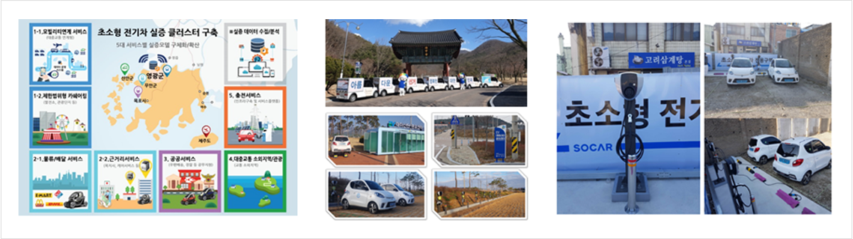 초소형슬롯서비스및실증