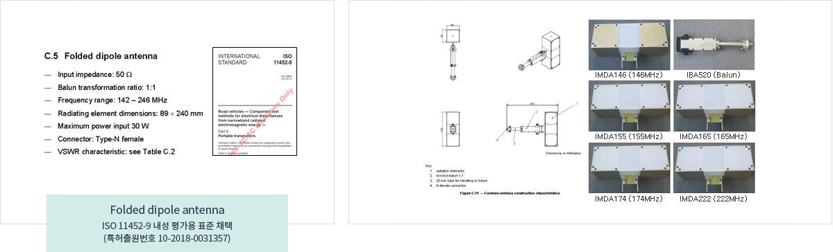 전장부품내성평가용안테나